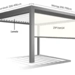 Czy trzeba mieć pozwolenie na pergole tarasowe - podstawy prawne
